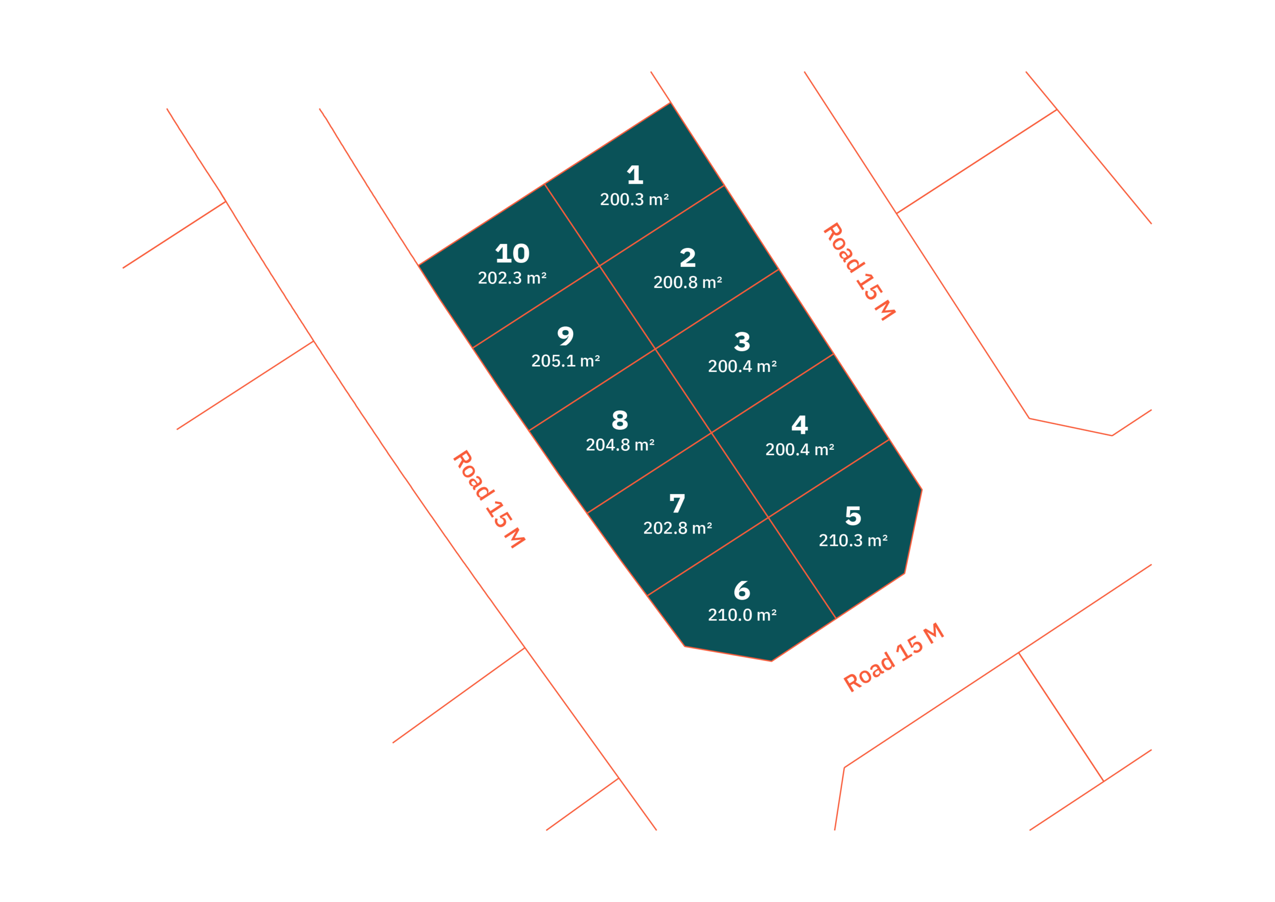 Plot Plan